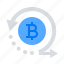 Famous Four Media - Join our active community at no charge
